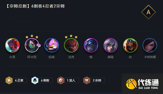 云顶之弈11.5版本宗师忍刺玩法攻略_云顶之弈11.5版本技巧攻略