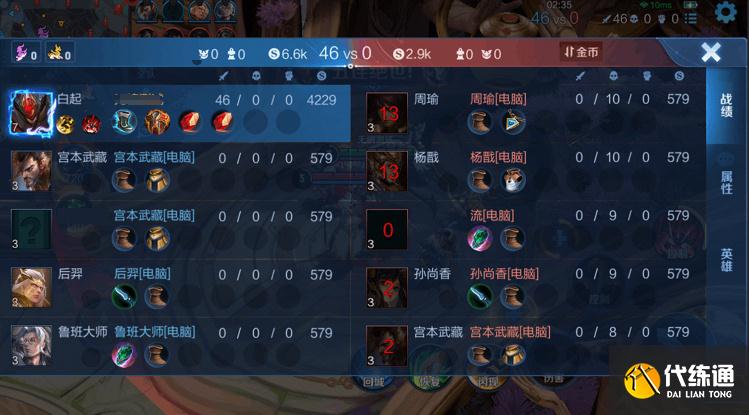 王者荣耀新英雄唐僧，取名江流儿辅助型法师，能控能打能回血