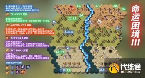 命运困境3奖励一览_命运困境3全奖励通关路线图