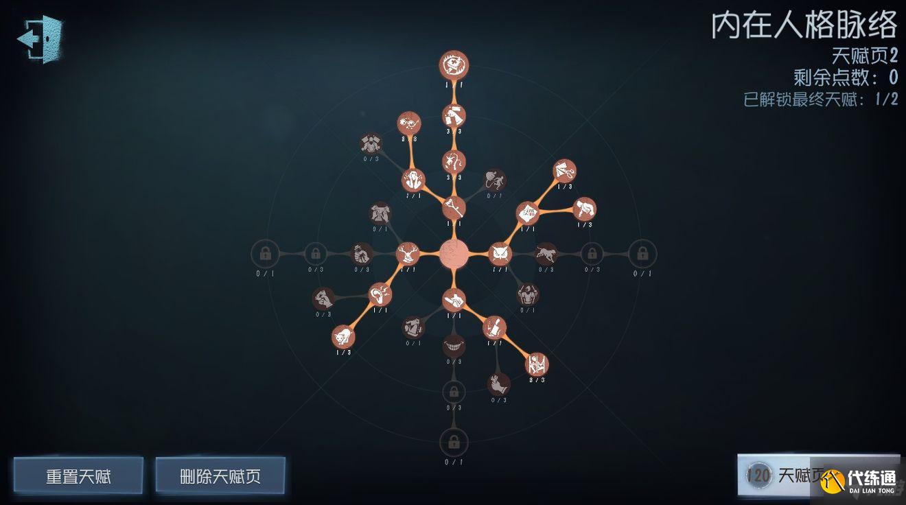 第五人格破轮天赋推荐