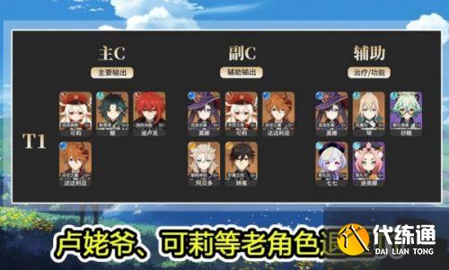 原神1.4版本最强角色排行榜