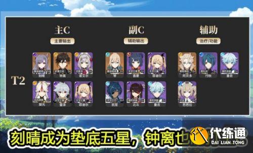 原神1.4版本最强角色排行榜