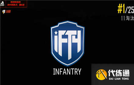 第一名队伍iFTY 第一名队伍iFTY