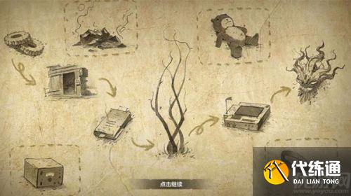 使命召唤手游异变狂潮彩蛋大全_彩蛋收集攻略