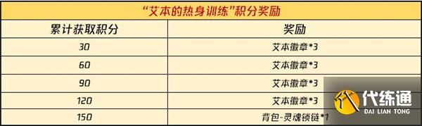 使命召唤手游艾本蓝萤碧海怎么获得