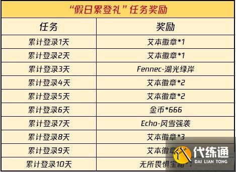 使命召唤手游艾本蓝萤碧海怎么获得