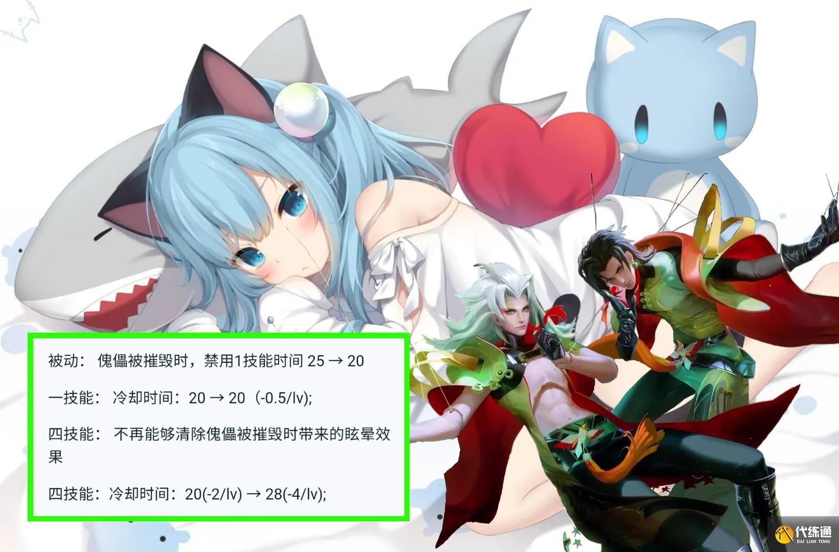 王者荣耀28号更新,孙悟空、艾琳史诗级加强,马超、元歌纷纷削弱