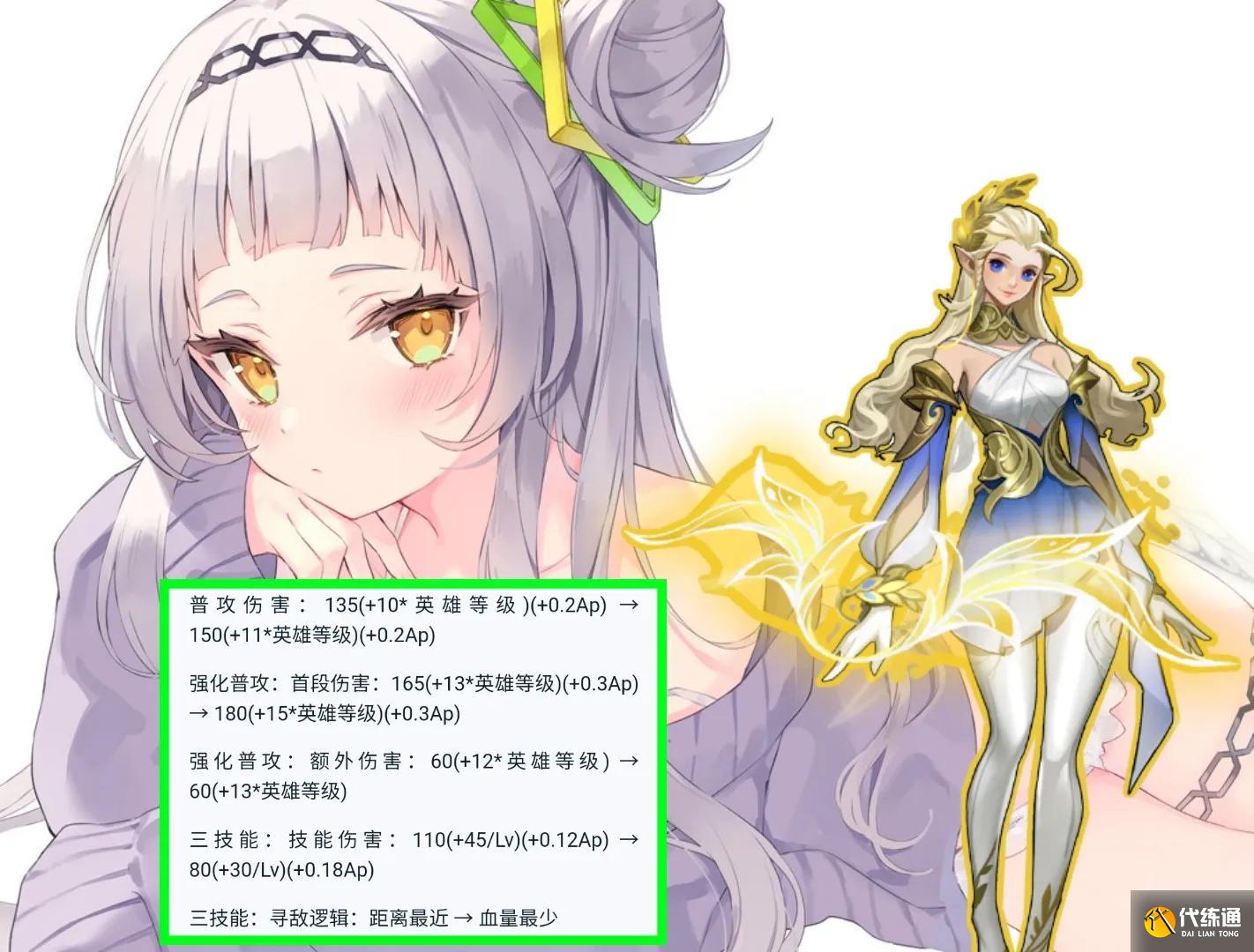 王者荣耀更新28号_孙悟空艾琳加强马超元歌削弱