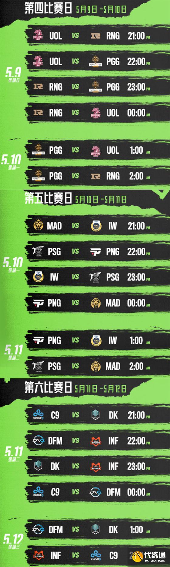 LOL-MSI：小组赛赛程公布，RNG战队5月6日晚首秀对阵大洋洲PGG