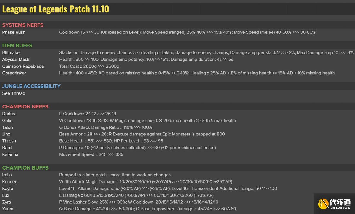 LOL新版本改动_诺手大砍源计划事件削弱