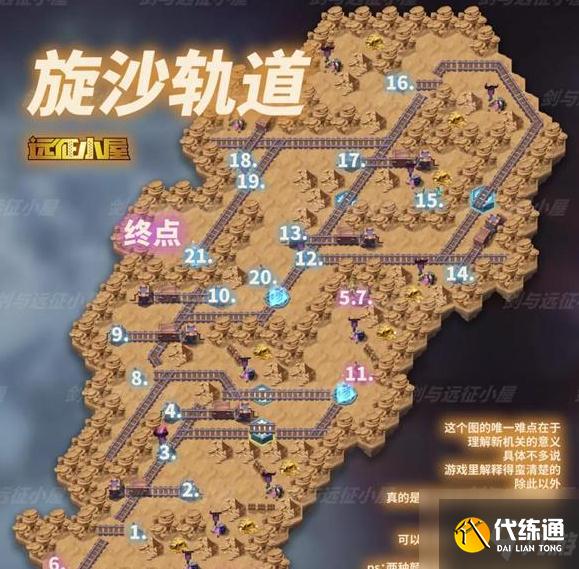 剑与远征旋沙轨道通关攻略_剑与远征旋沙轨道攻略