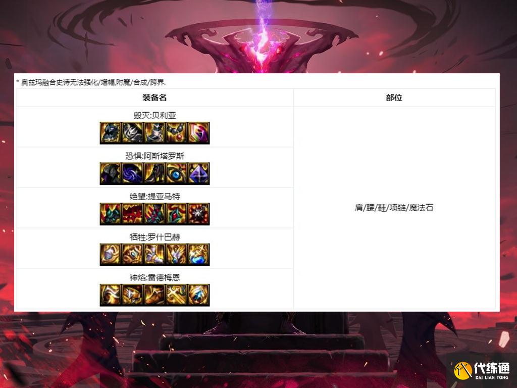 DNF旭旭宝宝不用停播了奥兹玛5套装备其中就有一套是红眼专属