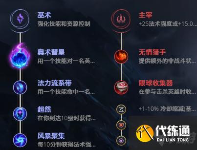 LOL11.10刀锋之影