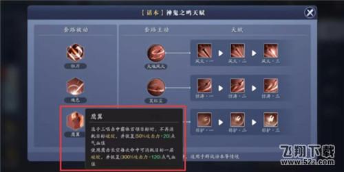 天涯明月刀手游修罗城玩法攻略_52z.com 天涯明月刀手游修罗城玩法攻略_52z.com