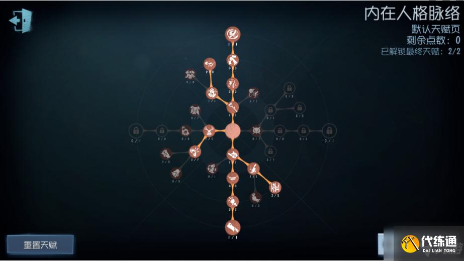第五人格使徒天赋加点_天赋推荐及玩法