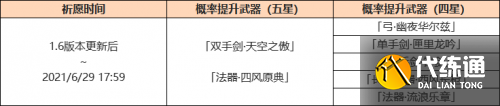 原神1.6夏日活动玩法一览