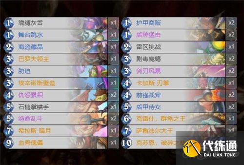炉石传说防战构筑攻略_哀嚎洞穴防战构筑攻略