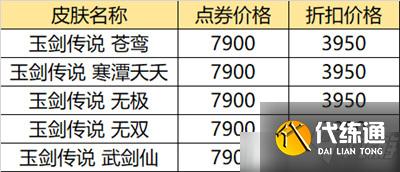 英雄联盟618活动2021皮肤有哪些?LOL618值得买的皮肤推荐