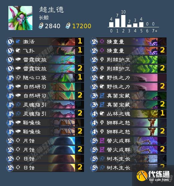 炉石传说哀嚎洞穴版本超生德卡组攻略