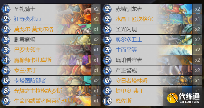 攻略_炉石传说大奶骑