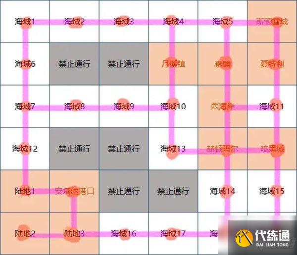 DNF大飞空时代地图路线推荐:大飞空时代跑商路线图攻略