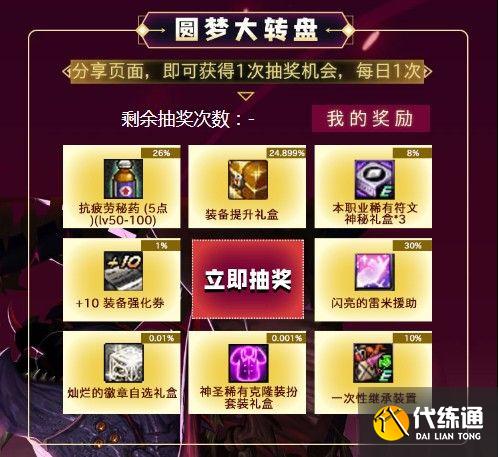 谁是羊毛王活动攻略_DNF羊毛王活动详解