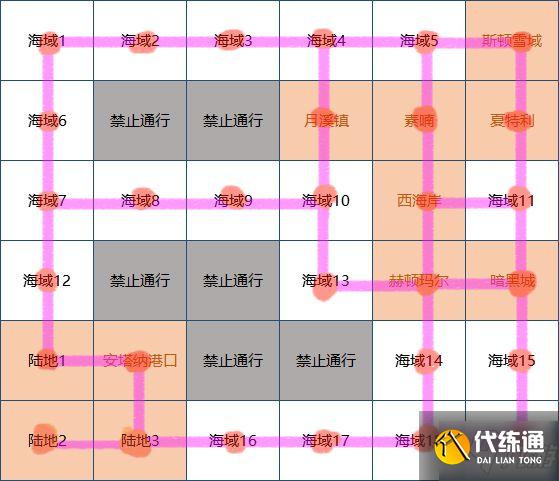 dnf大飞空时代月溪镇解锁攻略大全,大飞空时代月溪镇走法路线图一览