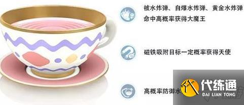 跑跑卡丁车手游旋转杯技能属性