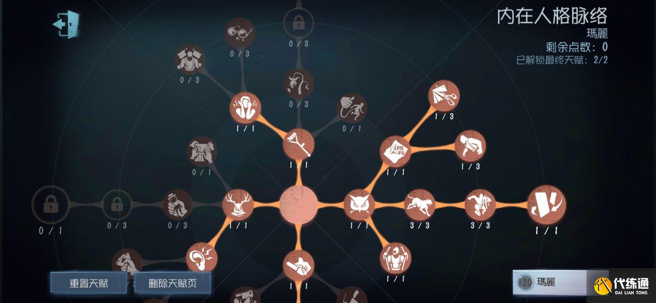 第五人格红夫人攻略