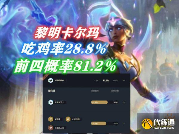 云顶之弈11.12版本上分阵容TOP3