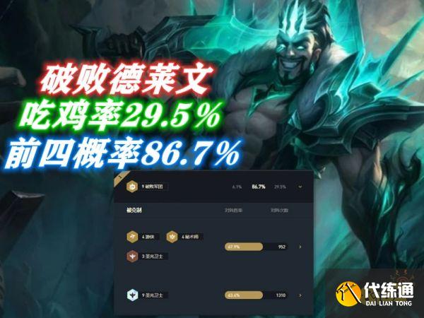 云顶之弈11.12版本上分阵容TOP3