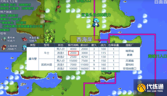 DNF鲨鱼头目所需战力要求及位置介绍