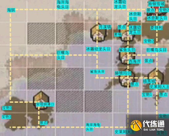 大飞空时代无脑奖励获取攻略_DNF大飞空时代奖励获取详解