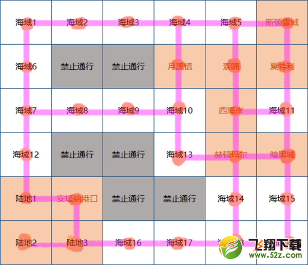 dnf大飞空时代第三天打法攻略_52z.com