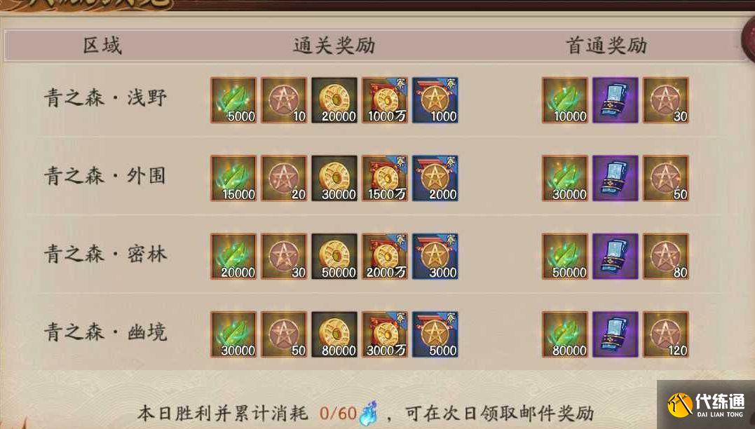 阴阳师青森之秘阵容有哪些？青森之秘高分阵容搭配攻略[多图]图片3