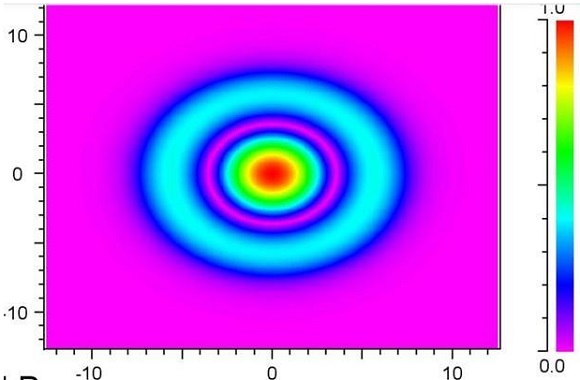 rsoft客户端 rsoft仿真软件