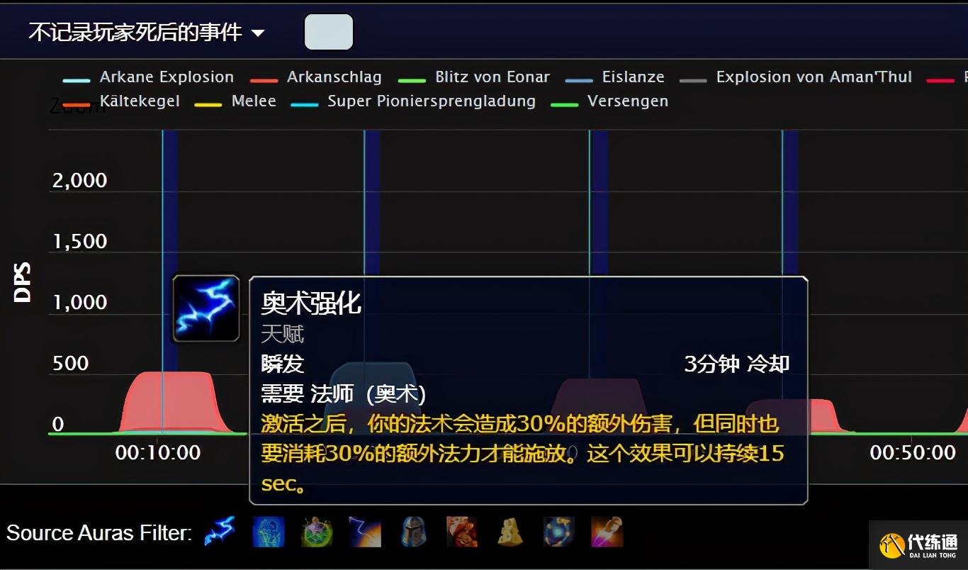魔兽世界:奥法2811秒伤超越LR,60级饰品老树开花,输出手法详解