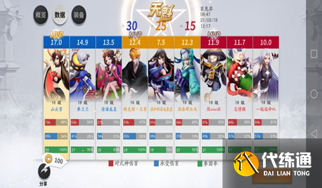 平安京清姬式神攻略_清姬式神对战技巧