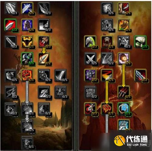 魔兽世界TBC怀旧服猛击战超过猎术