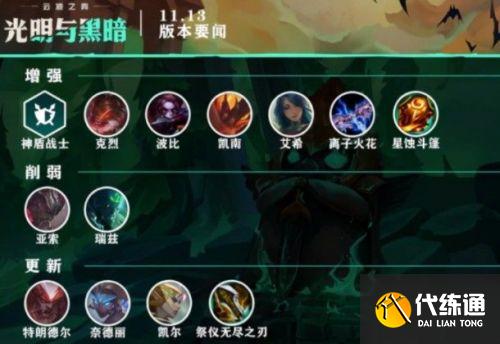 Lol云顶之弈11.13最强阵容站位及出装攻略 Lol云顶之弈11.13最强阵容站位及出装攻略