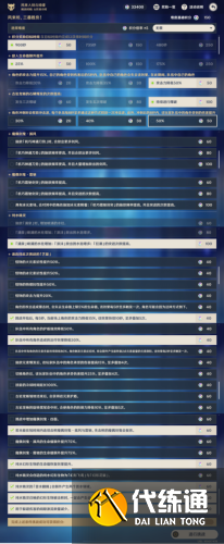 原神风来人剑斗绮谭挑战7怎么打 原神风来人剑斗绮谭挑战7怎么打