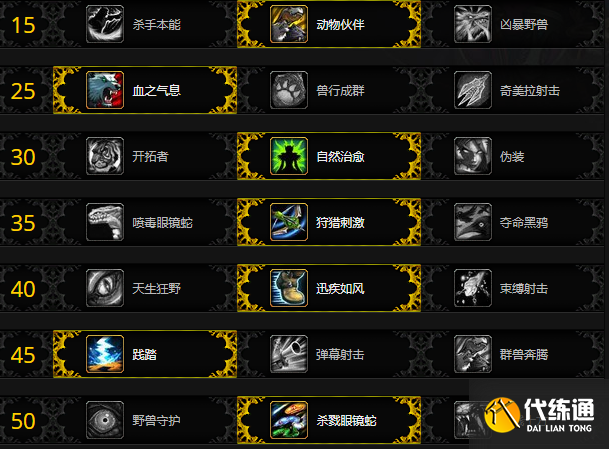 魔兽世界9.1兽王猎天赋一览_9.1版本魔兽世界改动一览