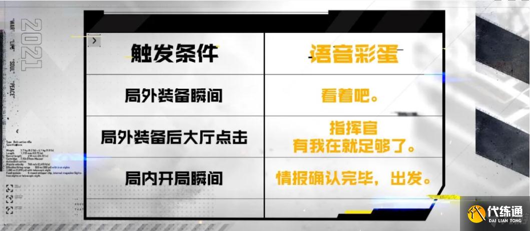 《使命召唤手游》少女前线幸运箱解析