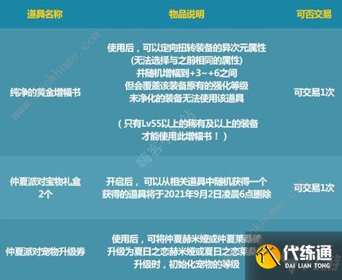 dnf唤醒夏天音乐盛会活动攻略