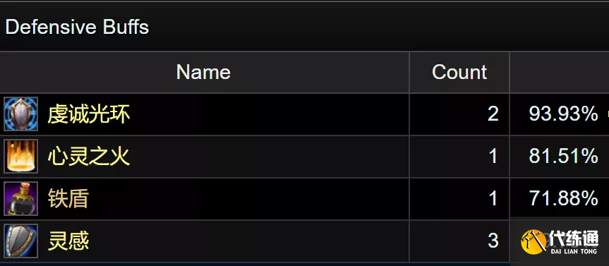 魔兽世界TBC怀旧服:国服再创奇迹,夜之魇仅一次上天被直接轰死