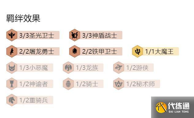 云顶之弈11.13圣光阵容搭配攻略
