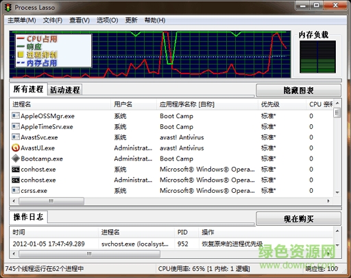 process lasso pro家庭版 process lasso pro下载