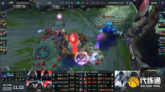 LOL-LPL:Scout盲僧七进七出三杀收割,EDG无情推进2-0横扫LGD