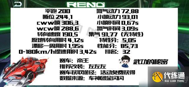 QQ飞车手游帝王怎么改装?2021A车帝王改装推荐