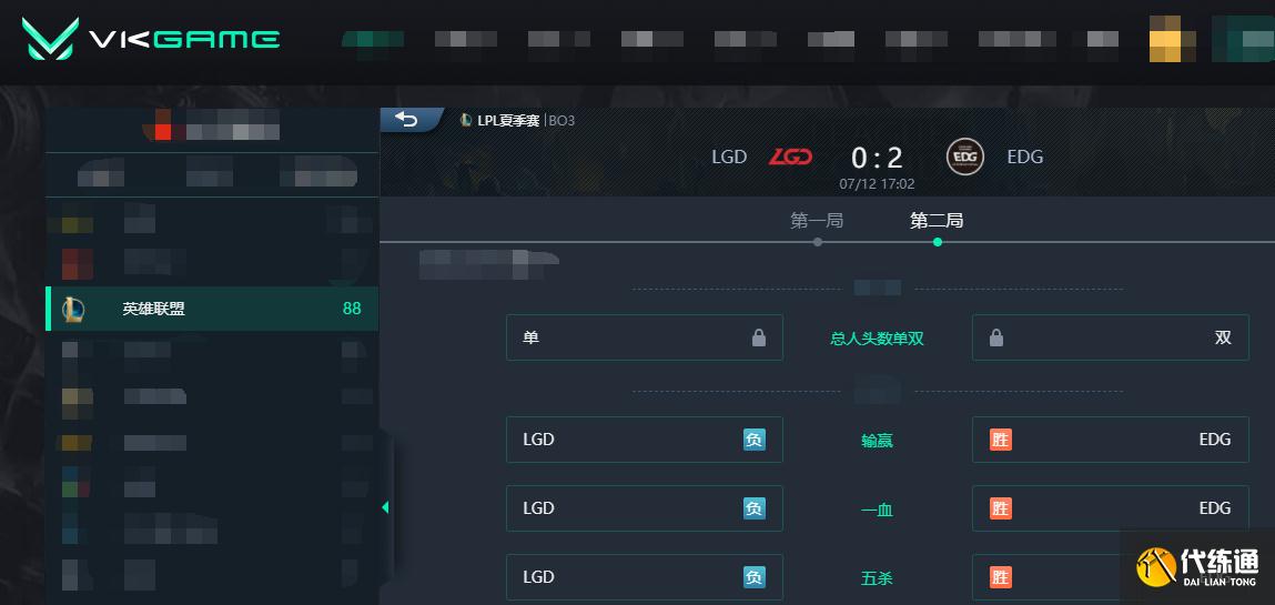 LOL-LPL:Scout盲僧七进七出三杀收割,EDG无情推进2-0横扫LGD